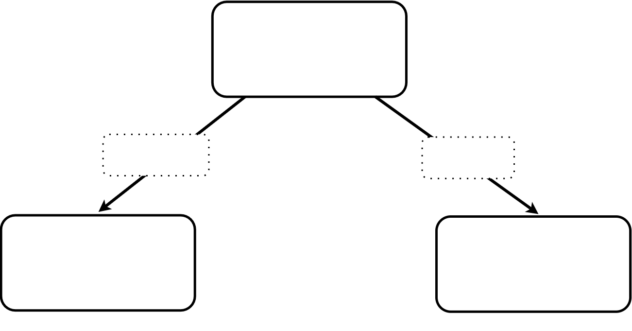 A blank decision tree stump