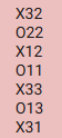 a screenshot of a document from Soekia narrating a tic-tac-toe game