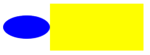 a blue ellipse to the left of a yellow rectangle