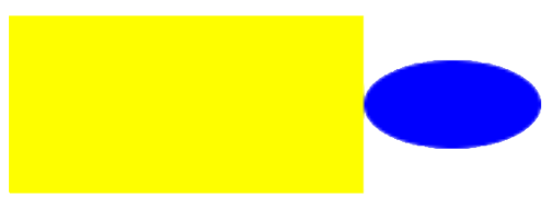 a yellow rectangle is positioned to the left of a blue ellipse