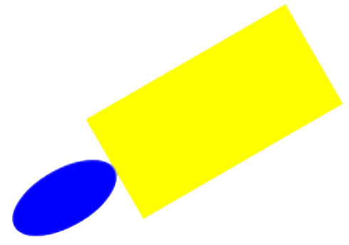 a blue ellipse to the left of a yellow rectangle. Together, the image (of both shapes) is rotated 45 degrees.
