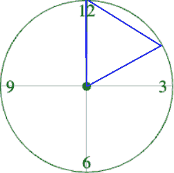 A circle with two radii extending out from the center, with a straight line connecting the two points on the circle where the radii land. The line is also the length of a radius